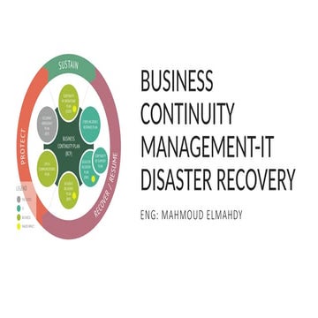 ICTD Material PowerPoint Presentation Format.pptx