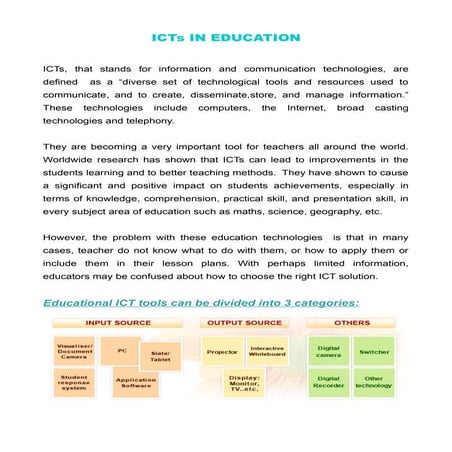 Ict for education