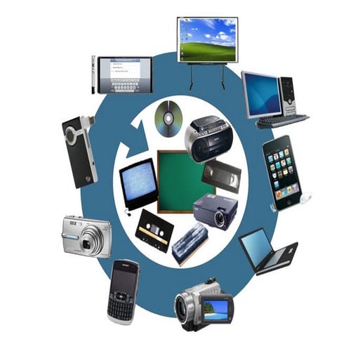 ICT in ELT 2010 (revisited)