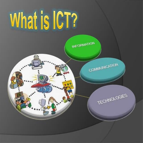 Ict in f.l. learning