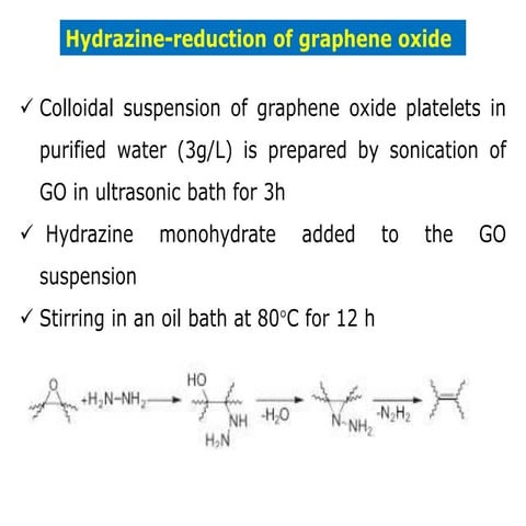 Nanomaterials: Graphene and graphene oxide