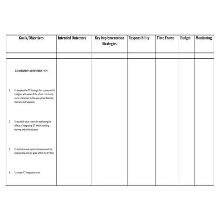 SCHOOL LEARNING CONTINUITY PLAN.docx