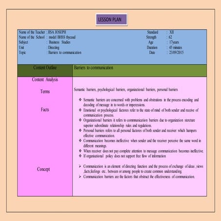Barriers of Communication Ict lessen plan