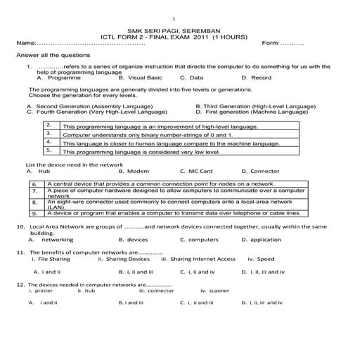 Ictl t2   akhir tahun