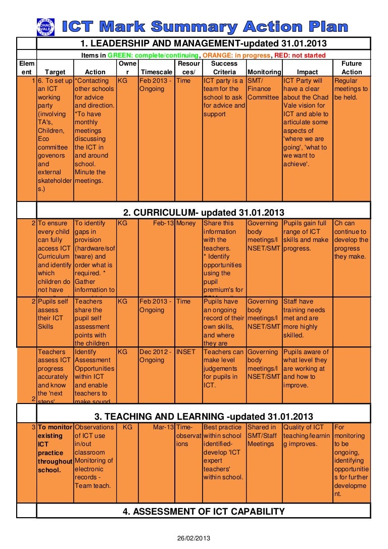 ict business plan ict business plan