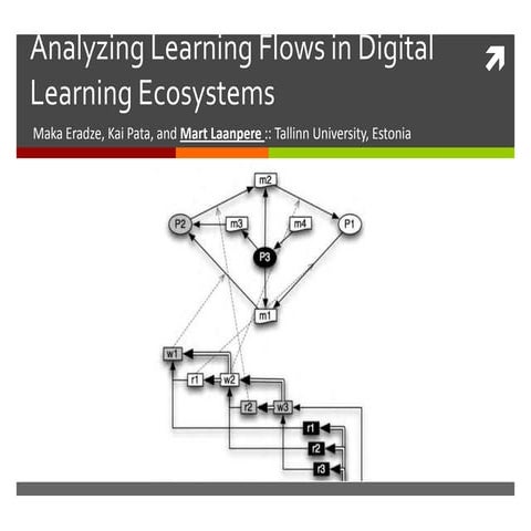 Analyzing Learning FLows in Digital Learning Ecosystems