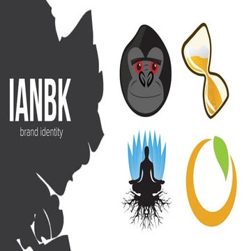Brand ID | ianbk.com