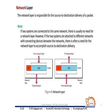Id. 02 network &amp; data link &amp; physical layer