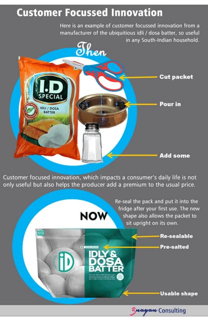 Customer Facing Innovation - an ID case study