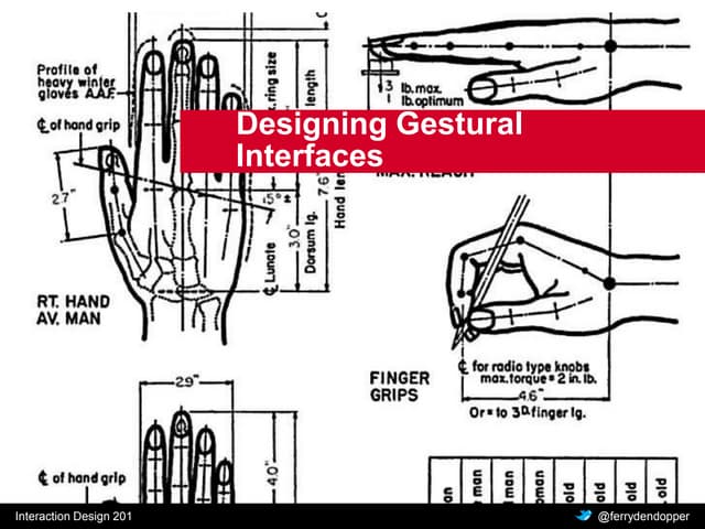 IAD 5 - les 4 - Design for Touch