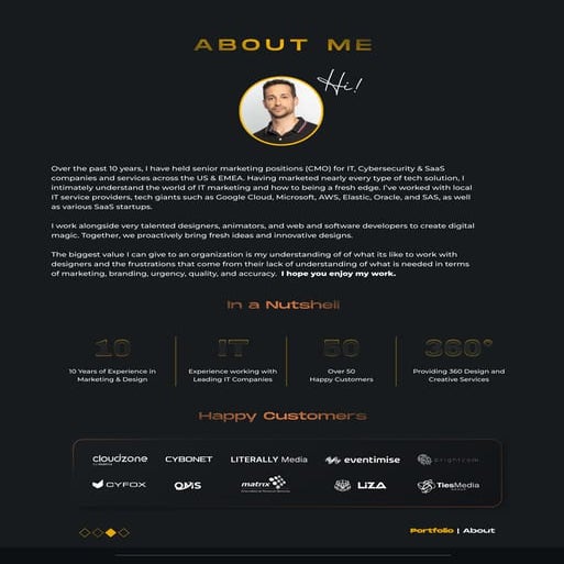 Idan Tohami - Branding Portfolio (Logo, Visual Identity, Brand Styleguide)