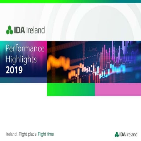 IDA Ireland achieves all targets in 'Winning - Foreign Direct Investment 2015-2019' Strategy 