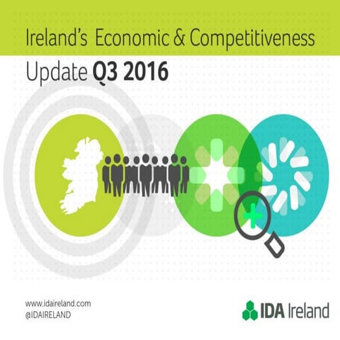 Ireland's Economic & Competitiveness Update - Q3 2016