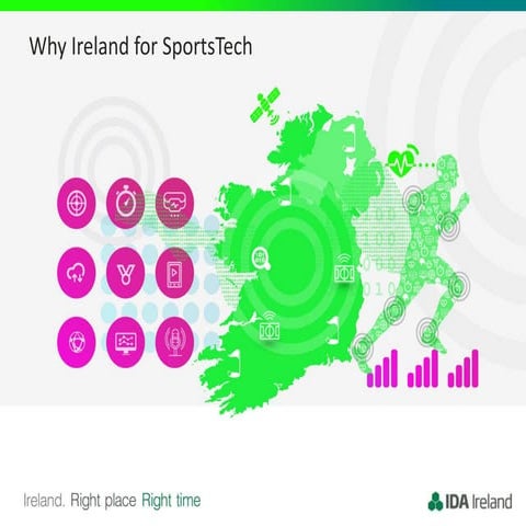 Why Ireland for SportsTech 