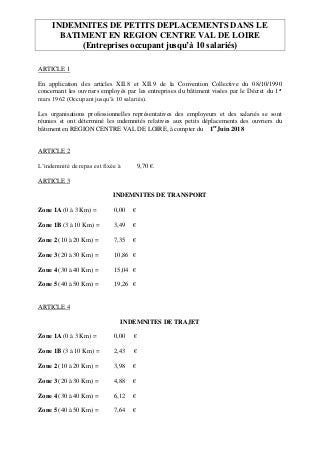 regroupement de crédit Épinay-sur-Seine