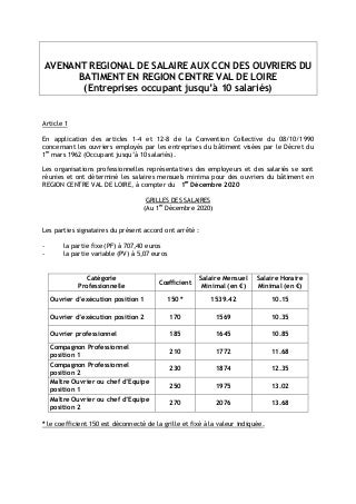 regroupement de crédit Villeneuve-Saint-Georges