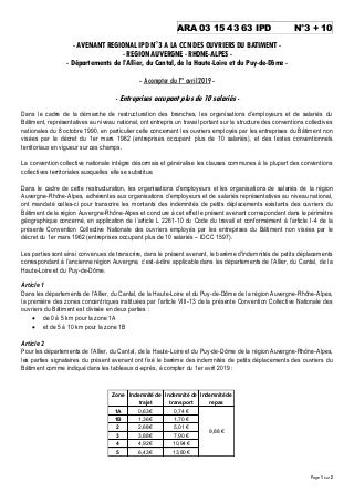 regroupement de crédit Épinal