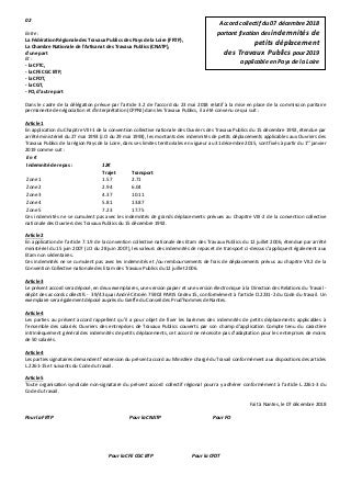 regroupement de crédit Pas-de-Calais
