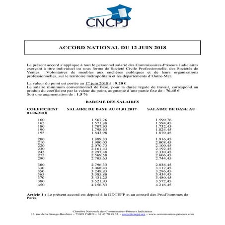 Idcc 2785 accord national salaires