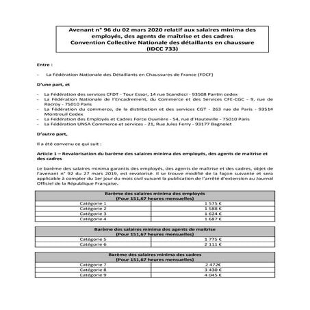Idcc 733 avenant salaires etam cadres