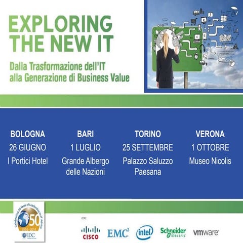 Exploring the New IT