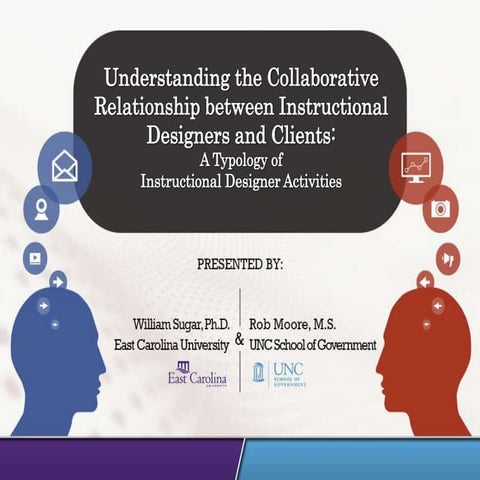 Understanding the Collaborative Relationship between Instructional Designers ...