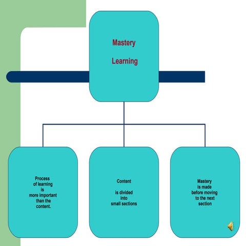 Ide 650 Power Point[1]