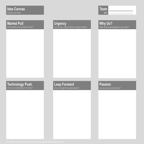 Idea canvas | PDF