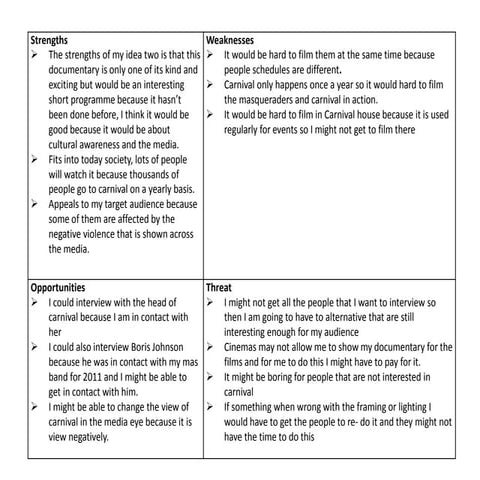 Soap opera basics | DOCX