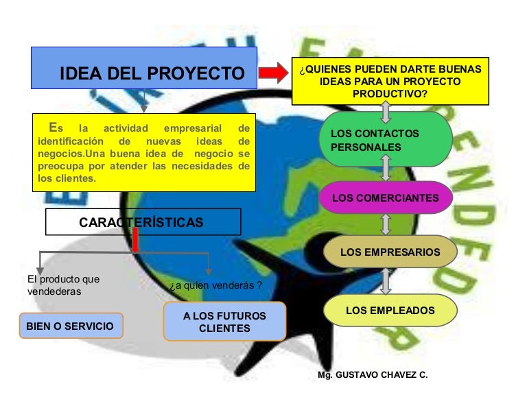 Idea de proyecto 2012