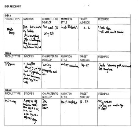 Animation production schedule | PDF