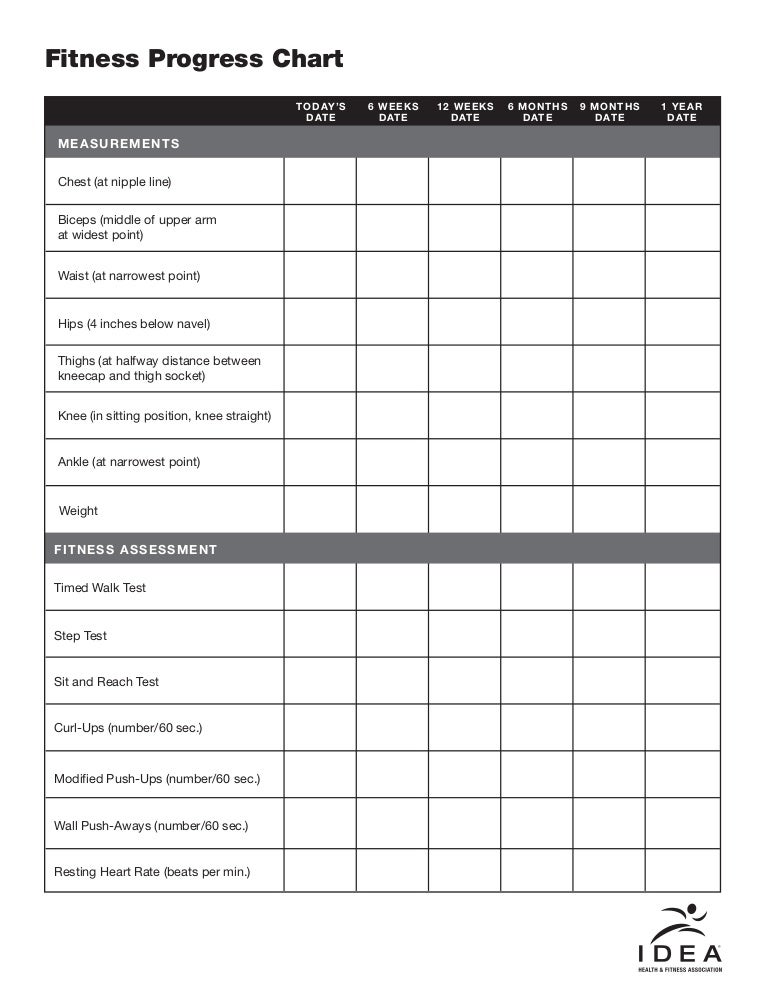 fitness progress chart