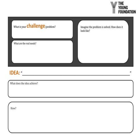 Learning tool: Idea framing