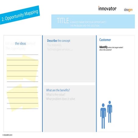 How to design your startup idea | PDF