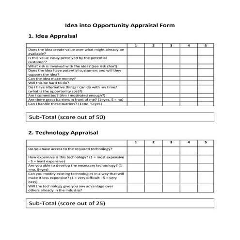 Idea into startup appraisal form