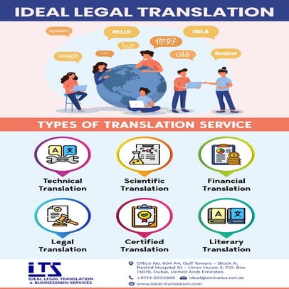 Legal Translation Services in Dubai | PDF