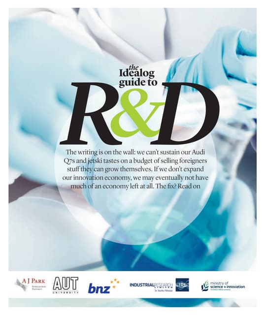 The Idealog Guide to R&D