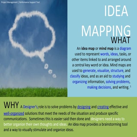 Idea Mapping