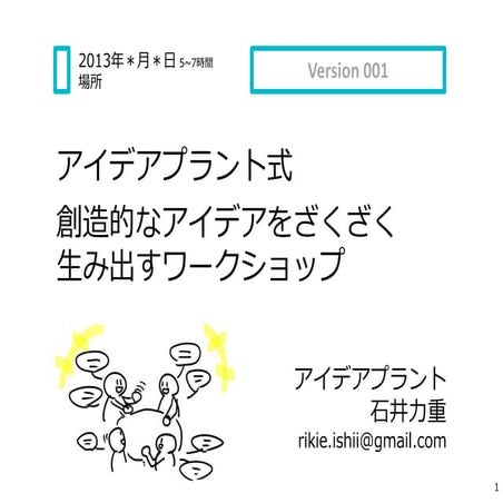 アイデアワークショップ基本キット ver001