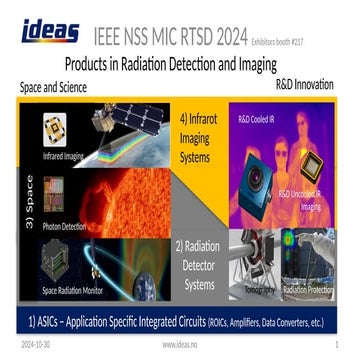 Multi-channel Detector Readout Integrated Circuits with ADCs for X-ray ...
