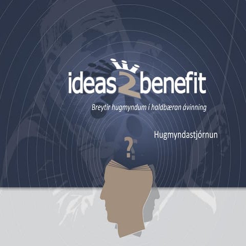Ideas2benefit hugmyndastjórnunarkerfið