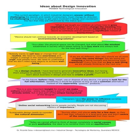 Ideas about design innovation