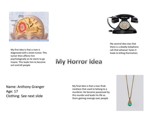 Horror Ideas Moodboard