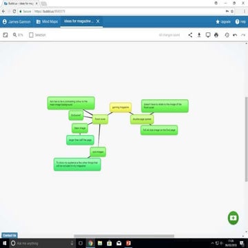 Ideas powerpoint (1)