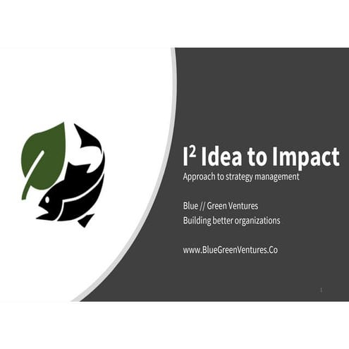 Ideas to impact   approach to strategy management