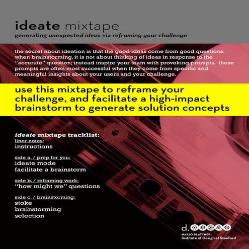 IDEATE mixtape