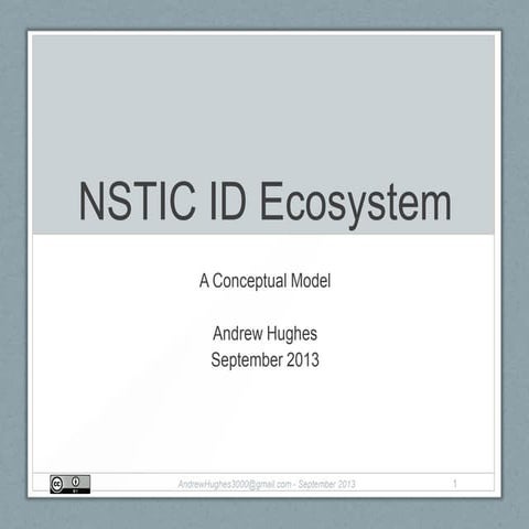 A Conceptual Model for the NSTIC ID Ecosystem - Discussion Draft
