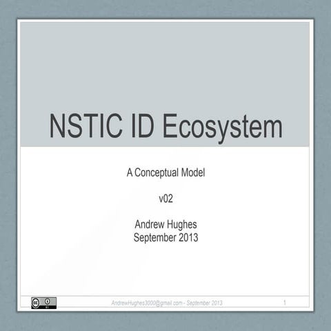 NSTIC IDESG ID Ecosystem Conceptual Model v02