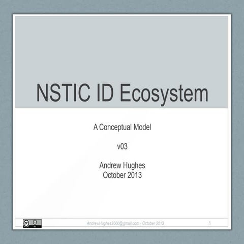 NSTIC ID Ecosystem - A Conceptual Model v03 - Andrew Hughes