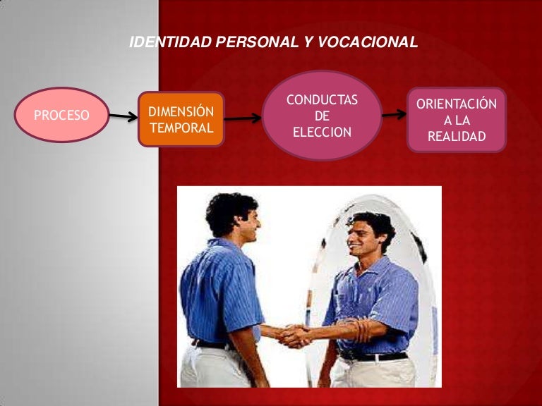 Identidad personal y vocacional